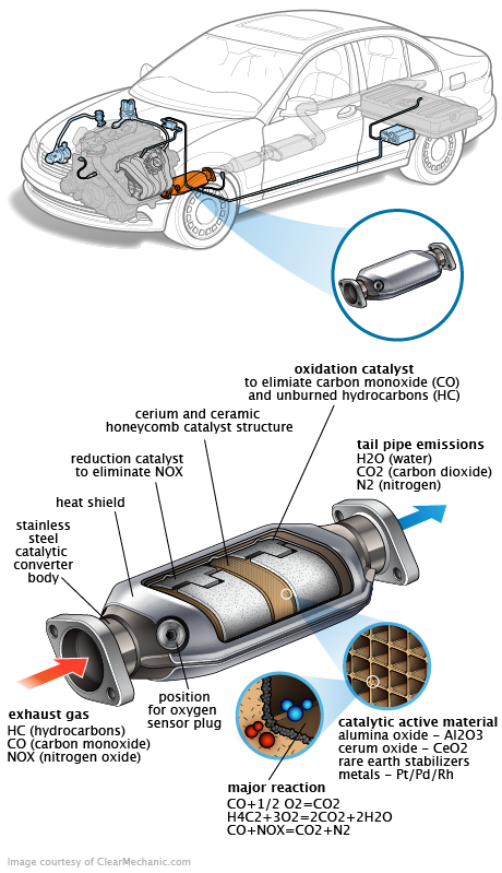 See B007E in engine