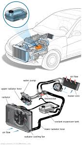 See B007E repair manual